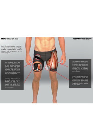 Athlete Core Shorts - Mens Black