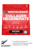 Collagen Regenerate