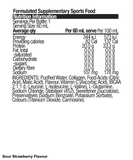 20g Zappo Protein Shot ingredients